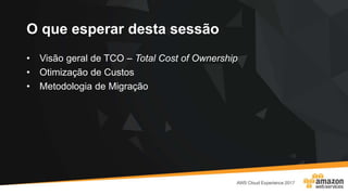 O que esperar desta sessão
• Visão geral de TCO – Total Cost of Ownership
• Otimização de Custos
• Metodologia de Migração
 