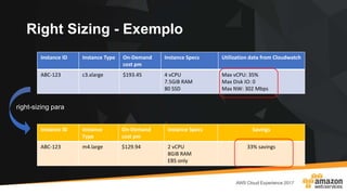 Right Sizing - Exemplo
Instance ID Instance Type On-Demand
cost pm
Instance Specs Utilization data from Cloudwatch
ABC-123 c3.xlarge $193.45 4 vCPU
7.5GiB RAM
80 SSD
Max vCPU: 35%
Max Disk IO: 0
Max NW: 302 Mbps
right-sizing para
Instance ID Instance
Type
On-Demand
cost pm
Instance Specs Savings
ABC-123 m4.large $129.94 2 vCPU
8GiB RAM
EBS only
33% savings
 