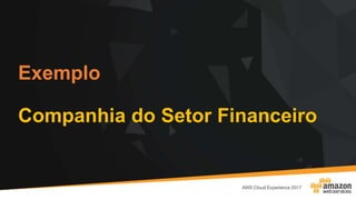 Exemplo
Companhia do Setor Financeiro
 