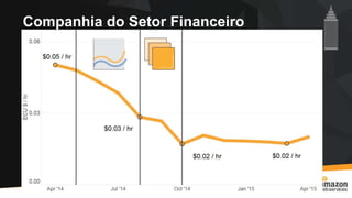 Companhia do Setor Financeiro
 