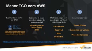 Menor TCO com AWS
Fonte: IDC Whitepaper, patrocinado
pela Amazon, “The Business Value of
Amazon Web Services” Maio 2015
1
Substituição de CAPEX
por OPEX
2
59 Reduções de
Preço desde
2006
Economias de escala
permitem redução de
preços pela AWS
4
Economize ao crescer
Tiered Pricing
Descontos por Volume
Preço Customizado
3
Modelo de preços com
suporte para workloads
estáveis e variáveis
On-Demand
Reserved
Spot
Dedicated
https://aws.amazon.com/resources/analyst-reports/IDC-business-value-aws/
 