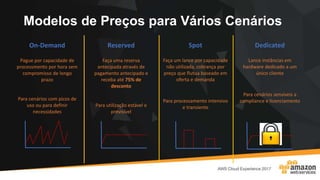 Modelos de Preços para Vários Cenários
On-Demand
Pague por capacidade de
processmento por hora sem
compromisso de longo
prazo
Para cenários com picos de
uso ou para definir
necessidades
Reserved
Faça uma reserva
antecipada através de
pagamento antecipado e
receba até 75% de
desconto
Para utilização estável e
previsível
Spot
Faça um lance por capacidade
não utilizada, cobrança por
preço que flutua baseado em
oferta e demanda
Para processamento intensivo
e transiente
Dedicated
Lance instâncias em
hardware dedicado a um
único cliente
Para cenários sensíveis a
compliance e licenciamento
 