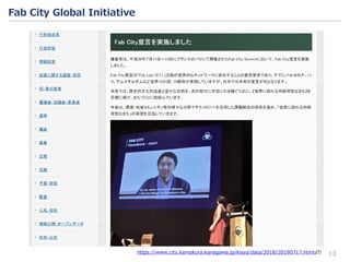 13
Fab City Global Initiative
https://www.city.kamakura.kanagawa.jp/kisya/data/2018/20180717.htmlより
 