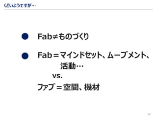 14
くどいようですが…
Fab≠ものづくり
Fab＝マインドセット、ムーブメント、
ファブ＝空間、機材
vs.
活動…
 
