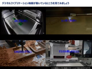 デジタルファブリケーション機器が動いているところを見てみましょう
3D プリンター レーザーカッター
CNCミリングマシン デジタル刺しゅうミシン
※この画像はリンク先の動画のスクリーンショットを組み合わせたものです。
 