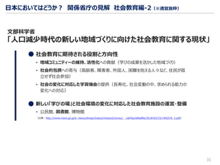 文部科学省
「人口減少時代の新しい地域づくりに向けた社会教育に関する現状」
日本においてはどうか？ 関係省庁の見解 社会教育編-2（※適宜抜粋）
31
社会教育に期待される役割と方向性
• 地域コミュニティーの維持、活性化への貢献（学びの成果を活かした地域づくり）
• 社会的包摂への寄与（高齢者、障害者、外国人、困難を抱える人々など、住民が孤
立せず社会参加）
• 社会の変化に対応した学習機会の提供（長寿化、社会変動の中、求められる能力の
変化への対応）
新しい「学びの場」と社会環境の変化に対応した社会教育施設の運営・整備
• 公民館、図書館、博物館
（出典：http://www.mext.go.jp/b_menu/shingi/chukyo/chukyo2/siryou/__icsFiles/afieldfile/2018/03/23/1402576_2.pdf)
 