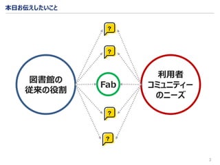 3
本日お伝えしたいこと
利用者
コミュニティー
のニーズ
図書館の
従来の役割
Fab
 