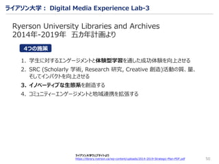 50
Ryerson University Libraries and Archives
2014年-2019年 五カ年計画より
4つの施策
ライアソン大学ウェブサイトより
https://library.ryerson.ca/wp-content/uploads/2014-2019-Strategic-Plan-PDF.pdf
1. 学生に対するエンゲージメントと体験型学習を通した成功体験を向上させる
2. SRC (Scholarly 学術, Research 研究, Creative 創造)活動の質、量、
そしてインパクトを向上させる
3. イノベーティブな生態系を創造する
4. コミュニティーエンゲージメントと地域連携を拡張する
ライアソン大学： Digital Media Experience Lab-3
 