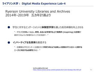 51
Ryerson University Libraries and Archives
2014年-2019年 五カ年計画より
ライアソン大学ウェブサイトより
https://library.ryerson.ca/wp-content/uploads/2014-2019-Strategic-Plan-PDF.pdf
学生に対するエンゲージメントと体験型学習を通した成功体験を向上させる
“…学生がコラボレーション、研究、あるいは学習する上で触発的 (inspiring) な空間が
提供できるように物理的なインフラを見直す…”
“…図書館は学生センターに設置された学習ラボのような新しい空間のテクノロジーに関する
ニーズに対応する必要性がある…”
イノベーティブな生態系を創造する
ライアソン大学： Digital Media Experience Lab-4
 