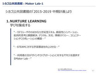 ジョージタウン大学ウェブサイトより
https://www.library.georgetown.edu/about/mission/strategic-initiatives
シカゴ公共図書館：Maker Lab-1
シカゴ公共図書館の「2015-2019 中期計画」より
1.NURTURE LEARNING
学びを醸成する
57
“…リテラシーやそのほかの21世紀型スキル、創造性とイノベーション、
批判的思考と課題解決、デジタル、文化、情報リテラシー、コミュニケー
ションやコラボレーションの構築…”
“…STEAMに対する学習意欲を向上させる…”
“…利用者の3Dデザインやファブリケーションに対するアクセスを提供す
るMaker Lab…”
 