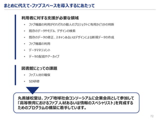 72
• ファブ機器の利用がそれぞれの個人のプロジェクトに有用かどうかの判断
• 既存のデータやモデル、デザインの検索
• 既存のデータの修正、スキャンあるいはデザインによる新規データの作成
• ファブ機器の利用
• データマネジメント
• データの配信やアーカイブ
利用者に対する支援が必要な領域
• ファブ人材の確保
• SD研修
図書館にとっての課題
丸善雄松堂は、ファブ地球社会コンソーシアムに企業会員として参加して
「高等教育におけるファブ人材あるいは情報のスペシャリスト」を育成する
ためのプログラムの構築に着手しています。
まとめに代えて-ファブスペースを導入するにあたって
 
