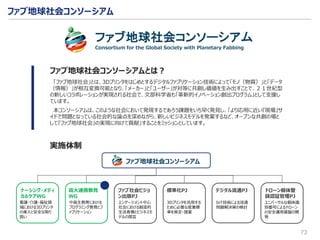 ファブ地球社会コンソーシアム
73
ファブ地球社会コンソーシアム
Consortium for the Global Society with Planetary Fabbing
ファブ地球社会コンソーシアムとは？
「ファブ地球社会」とは、3Dプリンタをはじめとするデジタルファブリケーション技術によって「モノ（物質）」と「データ
（情報）」が相互変換可能となり、「メーカー」と「ユーザー」が対等に共創し価値を生み出すことで、２１世紀型
の新しいコラボレーションが実現される社会で、文部科学省も「革新的イノベーション創出プログラム」として支援し
ています。
本コンソーシアムは、このような社会において発現するであろう課題をいち早く発見し、「より応用に近い『現場』サ
イドで問題となっている社会的な論点を深めながら、新しいビジネスモデルを発案するなど、オープンな共創の場と
して『ファブ地球社会』の実現に向けて貢献」することをミッションとしています。
実施体制
ファブ地球社会コンソーシアム
ナーシング・メディ
カルケアWG
高大連携教育
WG
ファブ社会ビジョ
ン出版PJ
標準化PJ デジタル流通PJ ドローン個体登
録認証管理PJ
看護・介護・福祉領
域における3Dプリンタ
の導入と安全な取り
扱い
中高生教育における
プログラミング教育とフ
ァブリケーション
エンゲージメント中心
社会における創造的
生活者像とビジネスモ
デルの提言
3Dプリンタを活用する
ために必要な産業標
準を策定・提案
IoT技術による流通
問題解決策の検討
ユニバーサルな個体識
別番号によるドローン
の安全運用基盤の開
発
 