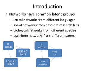 Introduction
• Networks have common latent groups
– lexical networks from different languages
– social networks from diffe...