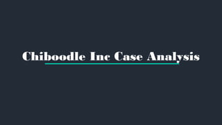 Chiboodle Inc Case Analysis
 