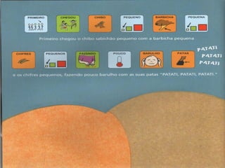 Chibos sabichões.ppt