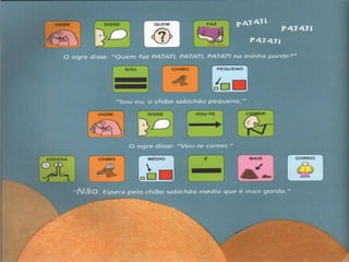 Chibos sabichões.ppt