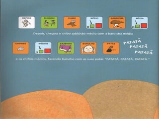 Chibos sabichões.ppt