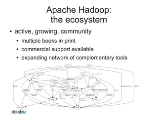 Apache Hadoop:
                   the ecosystem
●   active, growing, community
    ●   multiple books in print
    ●   commercial support available
    ●   expanding network of complementary tools
 