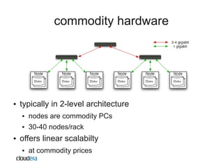 commodity hardware




●   typically in 2-level architecture
    ●   nodes are commodity PCs
    ●   30-40 nodes/rack
●   offers linear scalabilty
    ●   at commodity prices
 