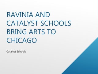 RAVINIA AND
CATALYST SCHOOLS
BRING ARTS TO
CHICAGO
 