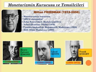 Monetarizmin Kurucusu ve Temsilcileri
Milton FRIEDMAN (1912-2006)
• Monetarizmin kurucusu
• ABD’li ekonomist
• John Bates Clark Madalyası(1951)
• Nobel Ekonomi Ödülü (1976)
• Cumhurbaşkanlığı Bağımsızlık Madalyası (1988)
• Milli Bilim Madalyası (1988)
Henry
Calvert
SIMONS
(1899-1946)
Lloyd
MINTS
(1888-1989)
Frank
KNIGHT
(1885-1972)
 
