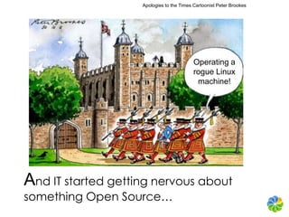 Apologies to the Times Cartoonist Peter Brookes<br />Operating a rogue Linux machine!<br />And IT started getting nervous ...