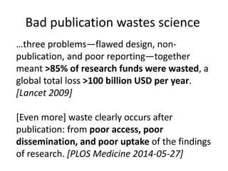 Bad publication wastes science 
…three problems—flawed design, non-publication, 
and poor reporting—together 
meant >85% of research funds were wasted, a 
global total loss >100 billion USD per year. 
[Lancet 2009] 
[Even more] waste clearly occurs after 
publication: from poor access, poor 
dissemination, and poor uptake of the findings 
of research. [PLOS Medicine 2014-05-27] 
 