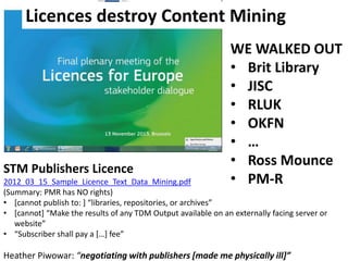 Licences destroy Content Mining 
WE WALKED OUT 
• Brit Library 
• JISC 
• RLUK 
• OKFN 
• … 
• Ross Mounce 
• PM-R 
STM Publishers Licence 
2012_03_15_Sample_Licence_Text_Data_Mining.pdf 
(Summary: PMR has NO rights) 
• [cannot publish to: ] “libraries, repositories, or archives” 
• [cannot] “Make the results of any TDM Output available on an externally facing server or 
website” 
• “Subscriber shall pay a […] fee” 
Heather Piwowar: “negotiating with publishers [made me physically ill]” 
 