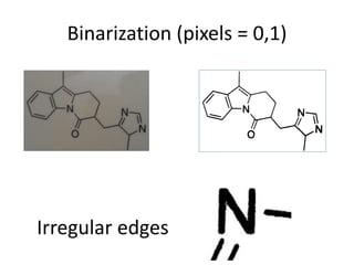 Binarization (pixels = 0,1) 
Irregular edges 
 