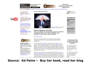 Listening Bootcamp Slides