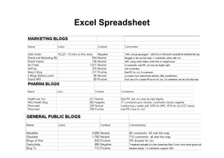 Listening Bootcamp Slides