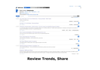 Listening Bootcamp Slides