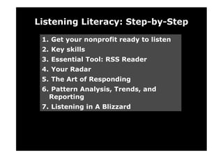 Listening Bootcamp Slides