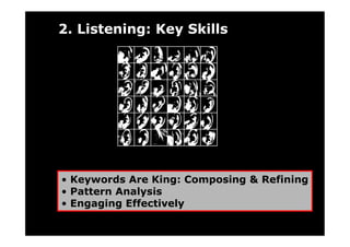 Listening Bootcamp Slides