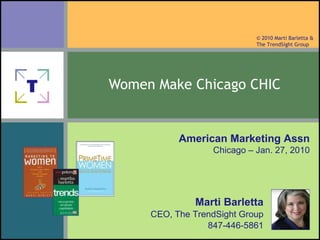 Women Make Chicago CHIC © 2010 Marti Barletta & The TrendSight Group Marti Barletta CEO, The TrendSight Group 847-446-5861 American Marketing Assn Chicago – Jan. 27, 2010 