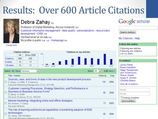 Copyright by Debra Zahay 2013
Results: Over 600 Article Citations
 
