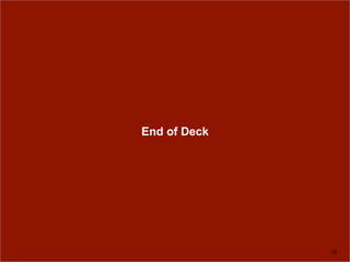 End of Deck
19
 