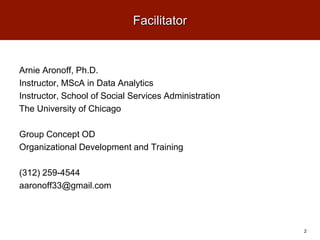 Facilitator
Arnie Aronoff, Ph.D.
Instructor, MScA in Data Analytics
Instructor, School of Social Services Administration
The University of Chicago
Group Concept OD
Organizational Development and Training
(312) 259-4544
aaronoff33@gmail.com
2
 