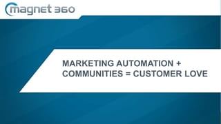 MARKETING AUTOMATION +
COMMUNITIES = CUSTOMER LOVE
 