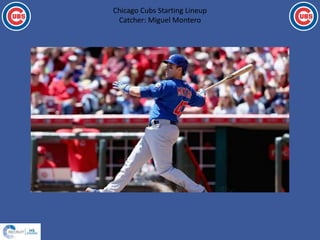 Chicago Cubs Starting Lineup
Catcher: Miguel Montero
 
