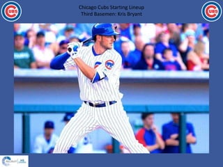 Chicago Cubs Starting Lineup
Third Basemen: Kris Bryant
 