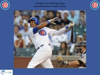 Chicago Cubs Starting Lineup
Second Basemen: Starlin Castro
 