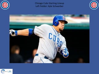 Chicago Cubs Starting Lineup
Left Fielder: Kyle Schwarber
 