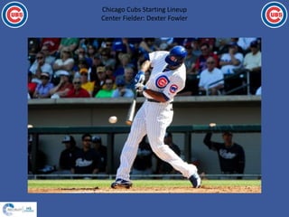 Chicago Cubs Starting Lineup
Center Fielder: Dexter Fowler
 