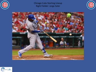 Chicago Cubs Starting Lineup
Right Fielder: Jorge Soler
 
