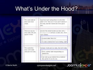 Whats Under the Hood? 