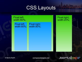 CSS Layouts 
