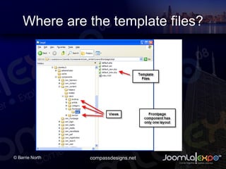 Where are the template files? 