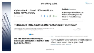 Everything Sucks
www.cebma.org
 