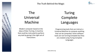 www.cebma.org
The Truth Behind the Magic
The
Universal
Machine
Modern computer based on the
ideas of Alan Turning. A machine
that could be instructed to perform
any task by giving it the right set of
instructions
Turing
Complete
Languages
Programming tools that can instruct a
Universal Machine to compute anything
that can be computed. Some software
tools are not Turning Complete but they
are created using Turing Complete
Languages
 